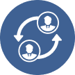 B2B Web Development