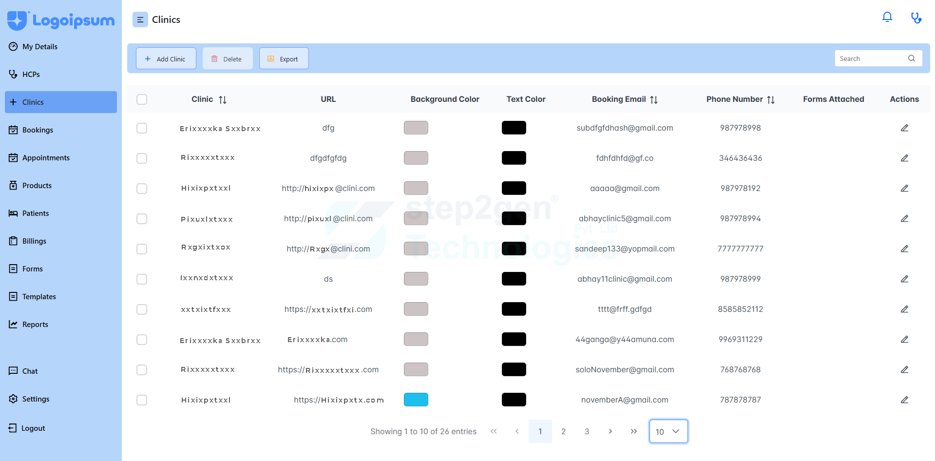 Healthcare Patients Database Panel